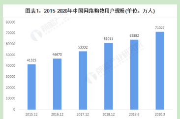 产品经理，产品经理网站